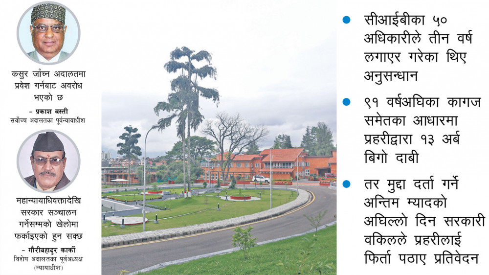 ललिता निवास किर्ते प्रकरण : माकुने र बाबुराम फस्ने भए पछी  सरकारले  रोक्यो मुद्दा